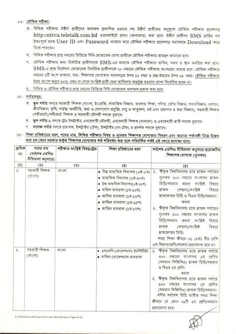 18th NTRCA Circular 2023 Apply Link Ntrca Teletalk Bd