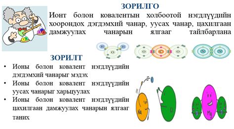 Мэдлээ | Цахим контент
