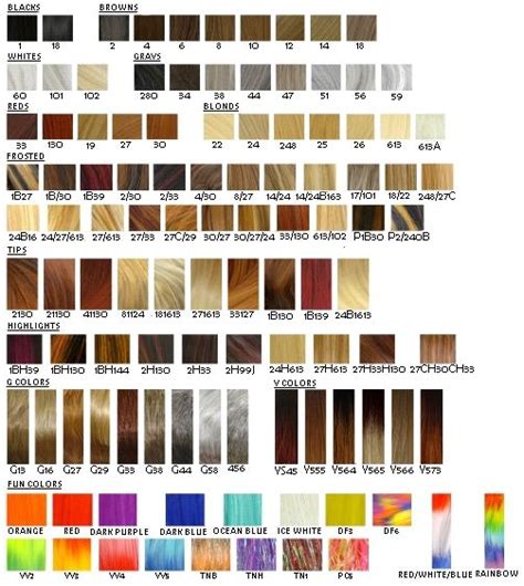 Ion Hair Color Chart For Beginners And Everyone Else Lewigs Ion Hair