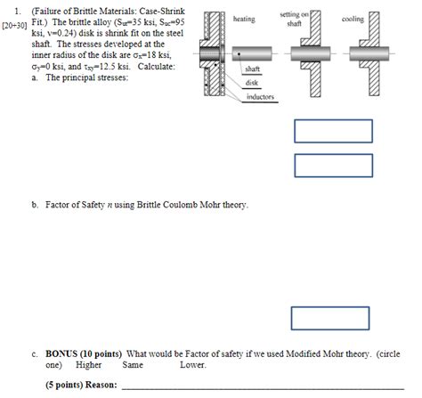 Solved Heating Setting On Shaft Cooling 1 Failure Of