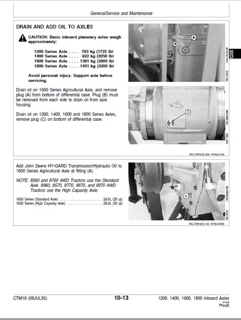 John Deere Teammate I Series Inboard Planetary