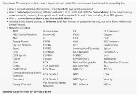 Printable Hulu Channel Guide