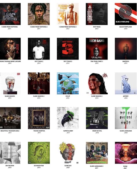 Artists take note, this shit dont happen overnight, bro released 21