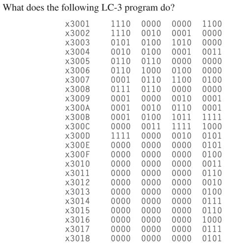 Solved What Does Th 511 Ldots Ldots Chegg