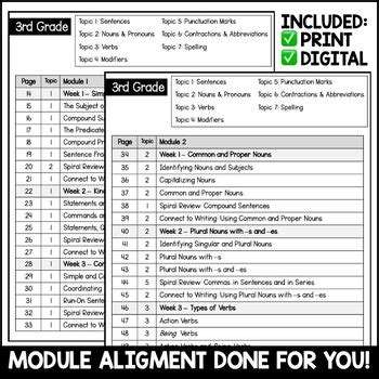 Hmh Into Reading Rd Grade Grammar Pack For All Modules Complete