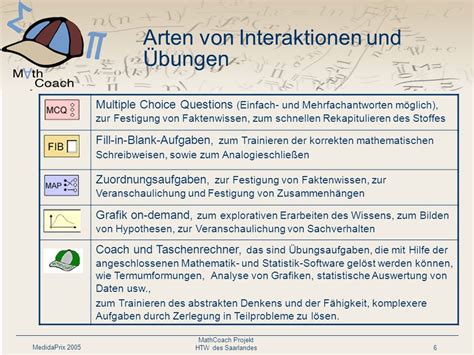 MathCoach Ein Web Basierter Mathematik Tutor Didaktisches Konzept