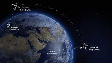 DARPA Selects SpaceLink For Space BACN Program SpaceWatch GLOBAL