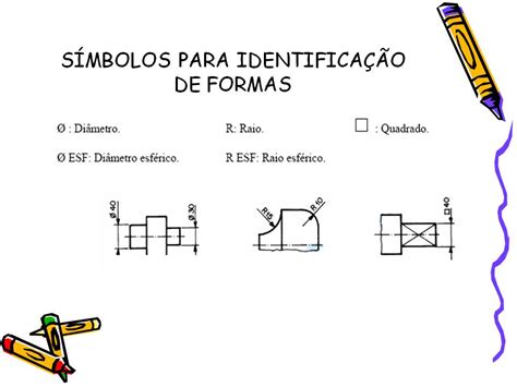 CTT ESPECIALIZAÇÃO EM DESENHO TÉCNICO CTT COTAGEM FUNCIONAL AULA 03