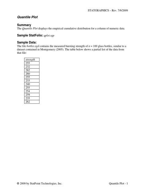 quantile plot  quantile percentile