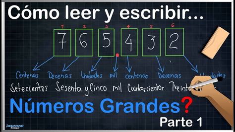 Inflar Formación Respetuoso escritura de numeros grandes en letras hoy