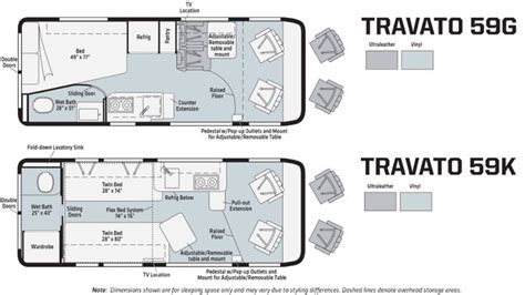 Winnebago Travato Floorplan Comparison In 2022 Floor Plans Pop Up