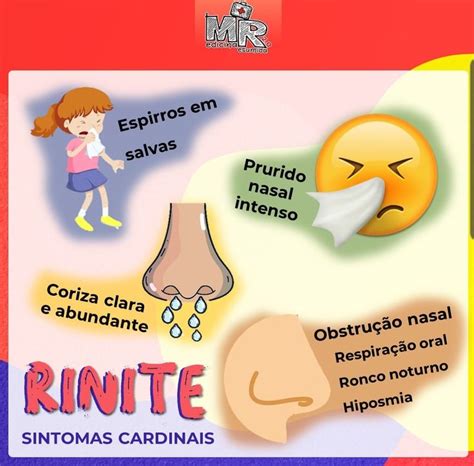 Pin De Amauri Filho Em Medicina Mapas Mentais Oral Medicina Ronco