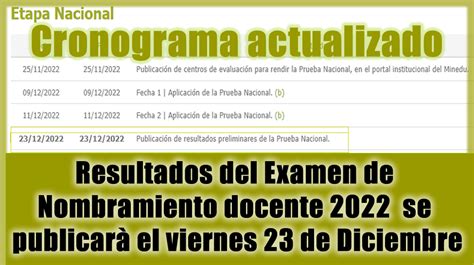 Resultados Del Examen De Nombramiento Docente 2022 Se Publicará El