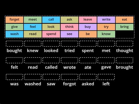 Present Tense Vs Past Tense Une Las Parejas