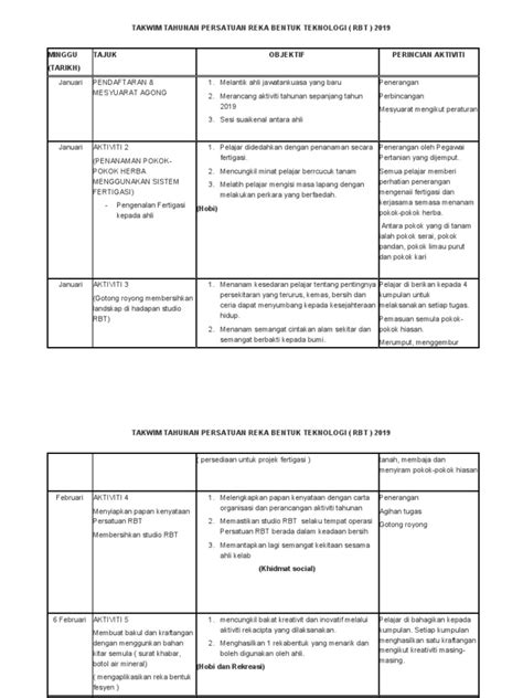 Takwim Tahunan Kelab Rbt 2019 Pdf