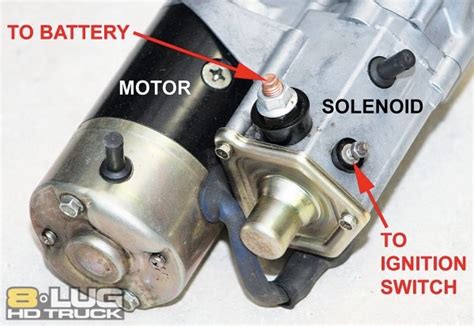 Starter Solenoid Repair | Car Wiring Diagram