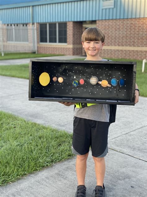 Solar System Projects 5th Grade Trenton Elementary School