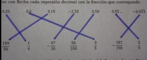 Une con flechas cada expresión decimal con la fracción que corresponde