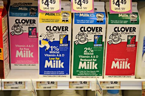 The Wife Of A Dairyman Churned In Cali I Found Raw Milk At Sprouts