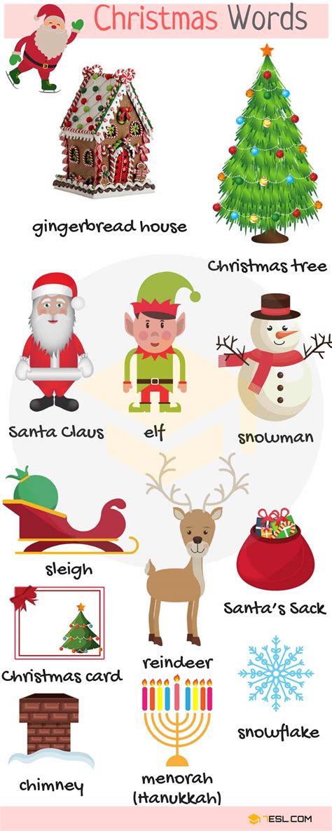 Christmas Words Useful Christmas Vocabulary Words List • 7esl