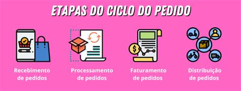 Packing conceito importância tipos e muito mais SAC Logística