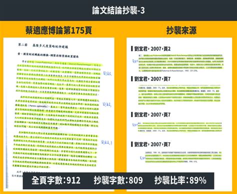 連百度、維基百科都抄？ 時代力量參選人控蔡適應博論涉嫌抄襲 上報 焦點