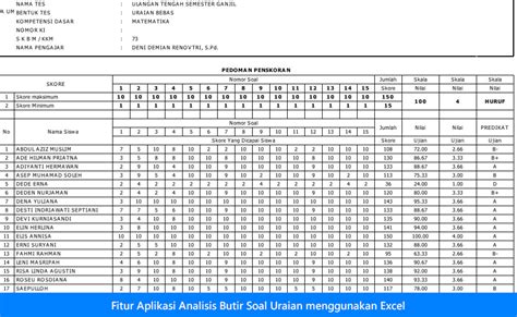 Contoh Analisis Butir Soal Pilihan Ganda Excel Imagesee