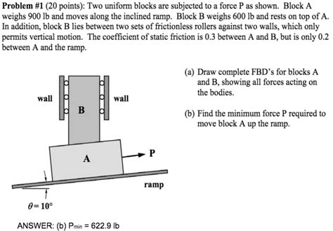 Solved Two Uniform Blocks Are Subjected To A Force P As Chegg