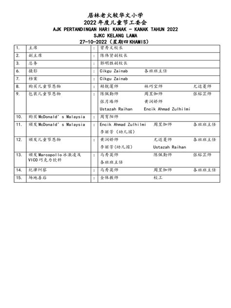 Ajk Merentas Desa And Hari Kanak2 Pdf