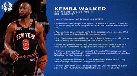 Bibs On Twitter RT MavsPR The Dallas Mavericks Have Signed Kemba