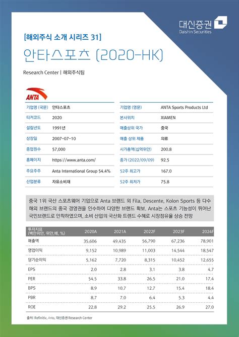 Mobile Daishin Securities