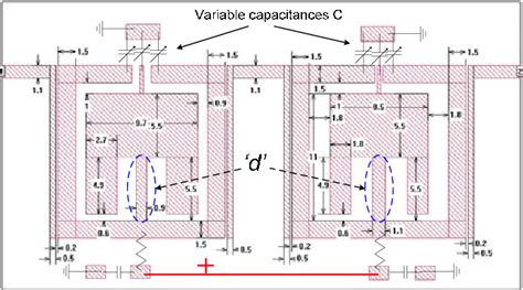 Tunable Microstrip Quasi Elliptic Function Bandpass Filters Semantic