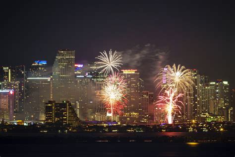 New Year S Eve 2024 Miami Your Guide To An Unforgettable Celebration