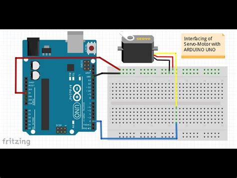 Diplomacia Son metodología servo motor interfacing with arduino