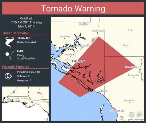 Tornado Warning Including Callaway Fl Parker Fl Until 7 15 Am Cdt U