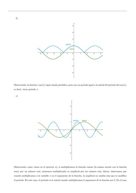 Solution Ejercicios Funciones Trigonom Tricas Studypool