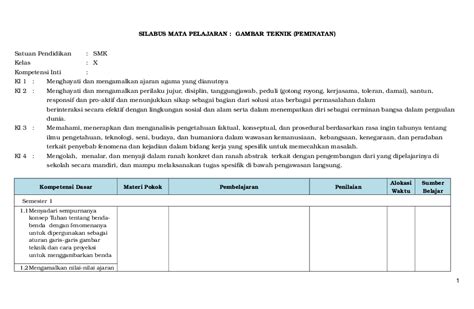 Prosedur Menggambar Huruf Angka Dan Etiket Pada Gambar Teknik Bonus