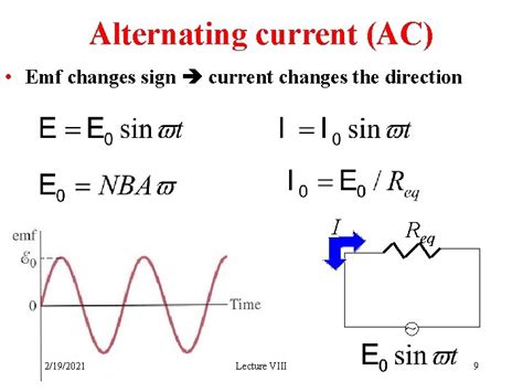 Induced EMF Generators Transformers Physics 114 2192021 Lecture