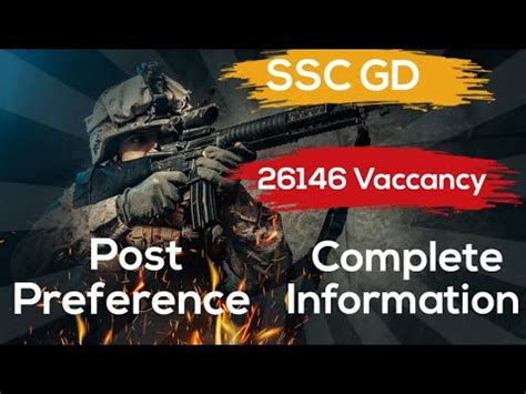 Ssc Gd Post Preference Explained Ssc Gd Full Notification Explained