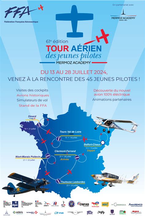 Tour A Rien Des Jeunes Pilotes Ma Envie De Piloter