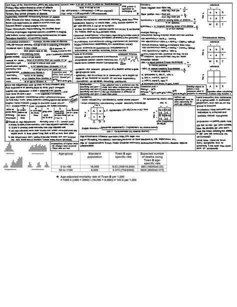 Epi Exam 1 Cheat Sheet Homework AS 280 350 Studocu