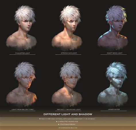 Light And Shadow Video Tutorial By Yuchenghong On Deviantart Digital Painting Tutorials