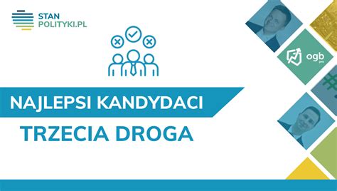 Kandydaci Z Najlepszymi Wynikami Na Listach Trzeciej Drogi Stanpolityki