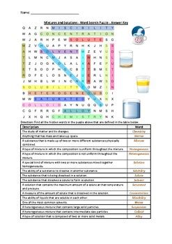 Mixtures And Solutions Word Search Puzzle Worksheet Activity Printable