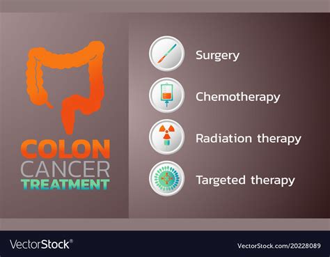 Colon Cancer Treatment