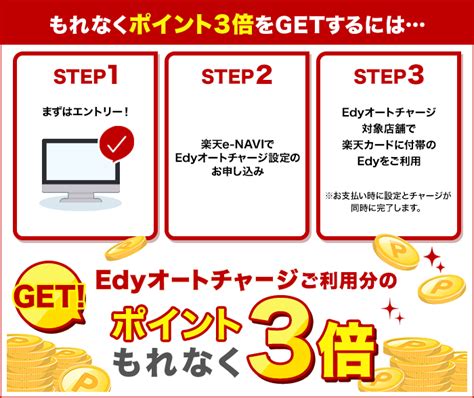 電子マネー「楽天edy（エディ）」 キャンペーン情報 Edyオートチャージでポイント3倍