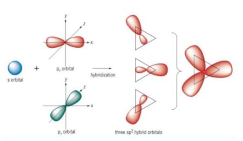 Scl2 Lewis Structure Geometry Hybridization And Polarity ...