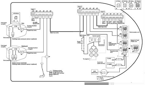 Yamaha Command Link Plus Wiring Diagrams The Hull Truth, 55% OFF