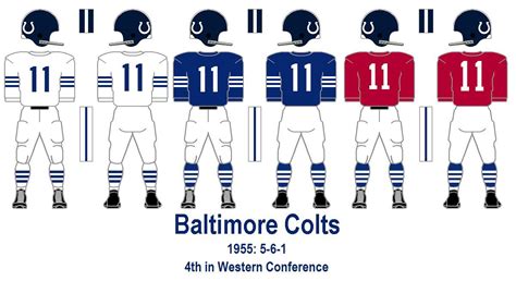 Need help finding these uniforms : r/Colts