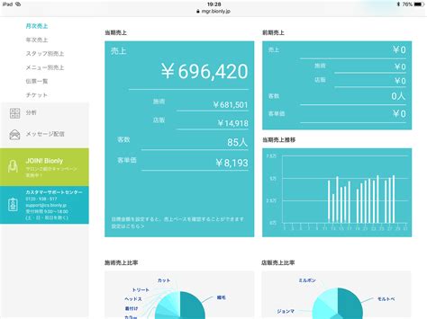 売上集計機能 美容室・サロン専用のipad顧客管理posレジシステム「bionly（ビオンリー）」 Posレジ 電子カルテ Posシステム